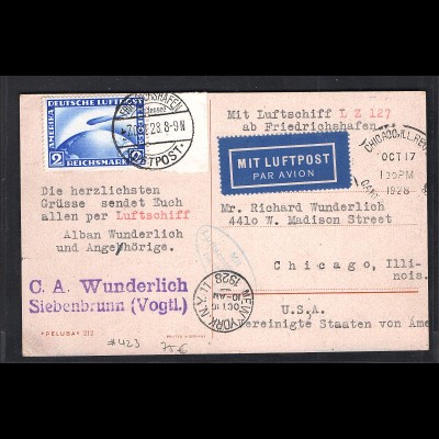 Zeppelin-Brief LZ 127 mit Mi.-Nr. 423 rechte SR. nach USA 